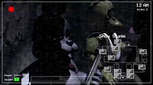 This is the Avatar Image for the FNAF Camera (FNAF 1) AI Voice and Text to Speech Generator